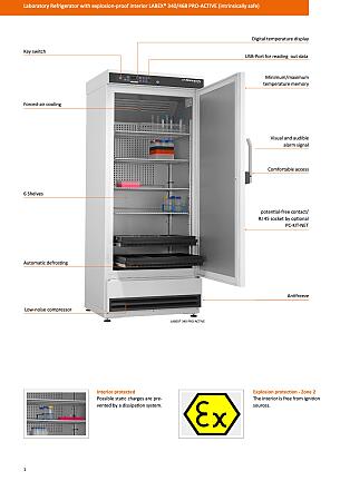 LABEX 340 468 PRO ACTIVE EN