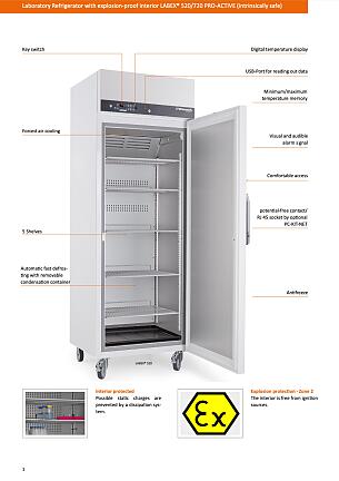 LABEX 520 720 PRO ACTIVE EN (1)