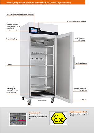 LABEX 520 720 ULTIMATE EN