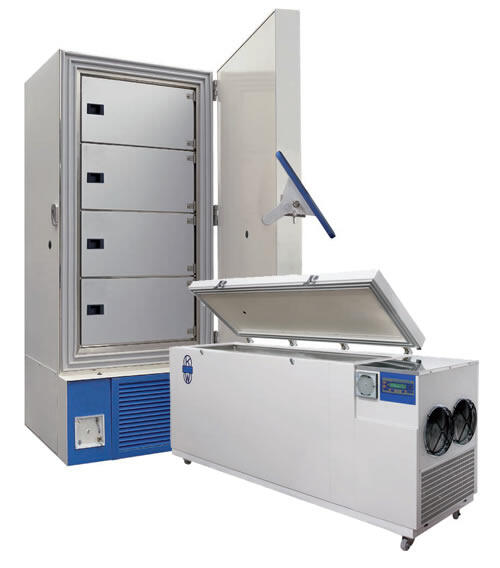 Premium Line KW Series